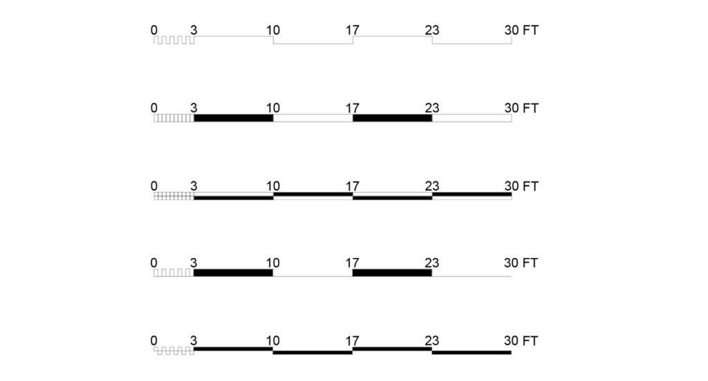 scale bar