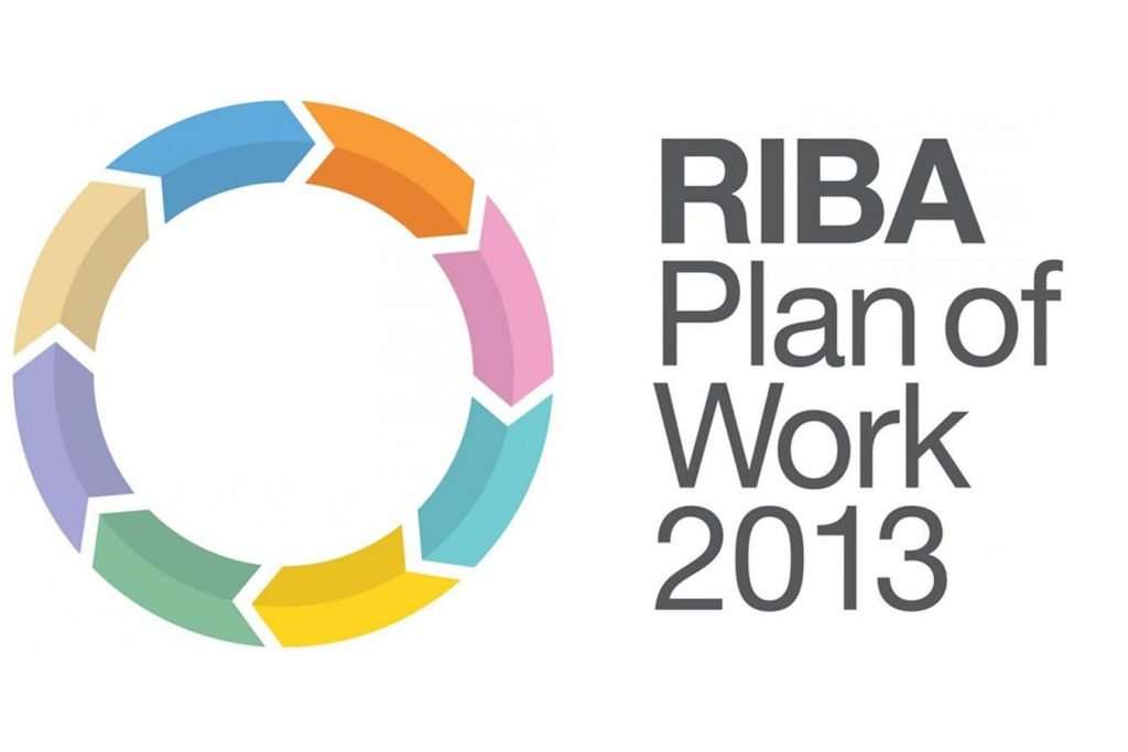 RIBA Work Stages