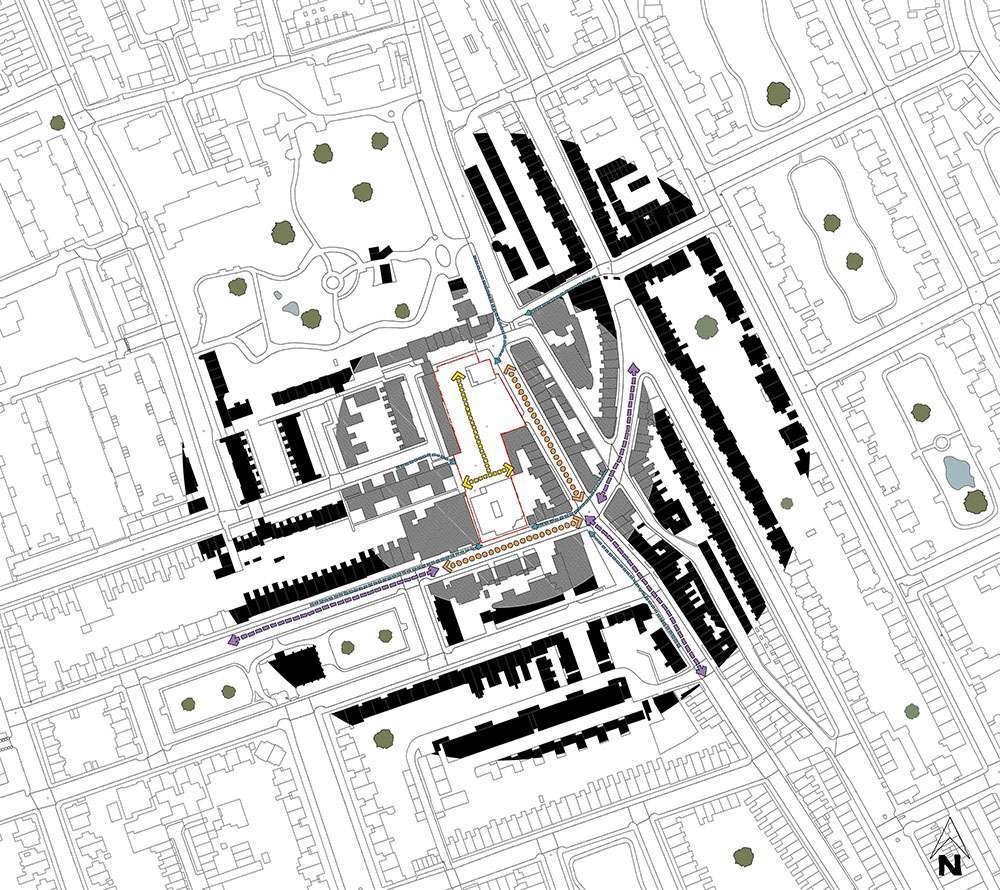 Site Analysis Architecture diagram for access