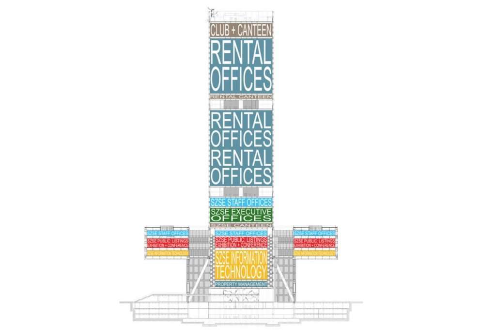architectural case study