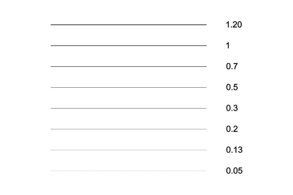 Architecture line weights