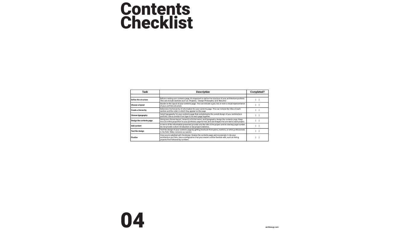 Architecture Portfolio Checklists