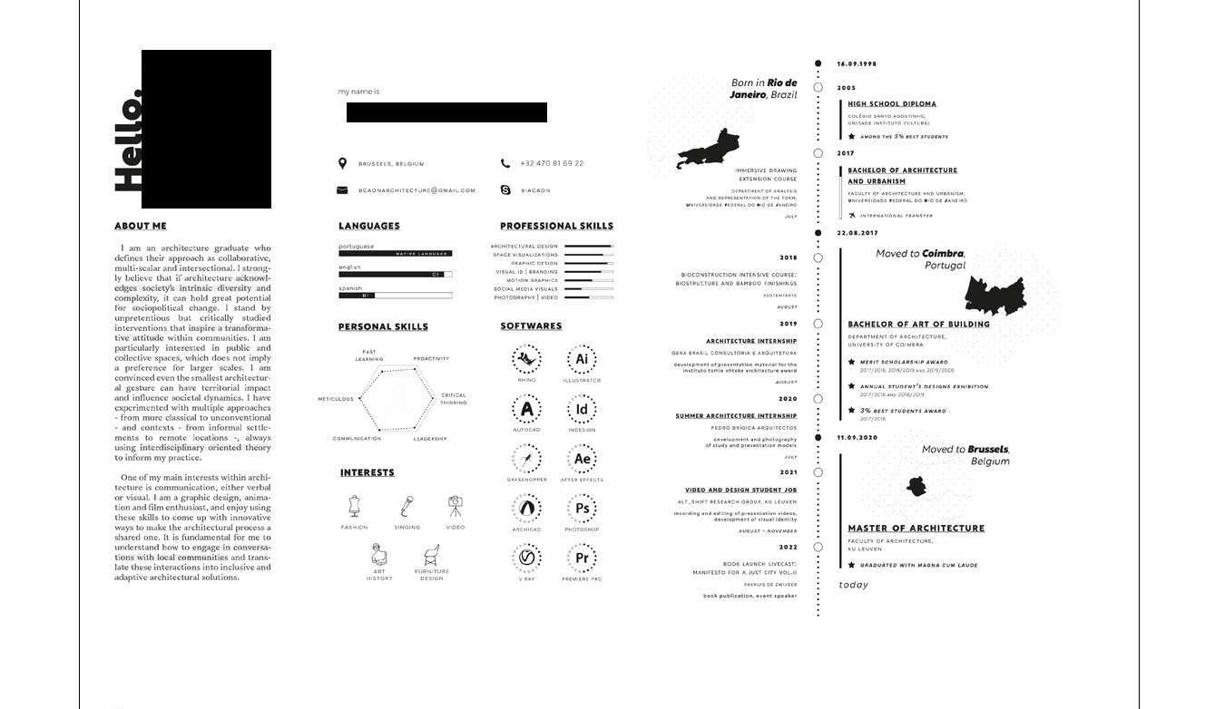 Architecture Portfolio Examples