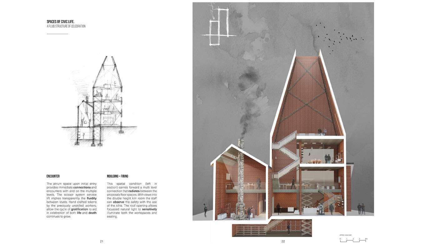 Architecture Portfolio Examples