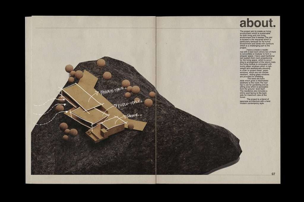 Architecture portfolio examples - Design