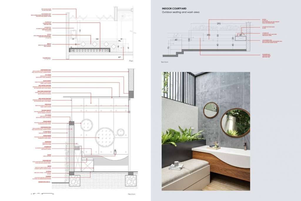Architecture portfolio examples - Professional and qualified architects