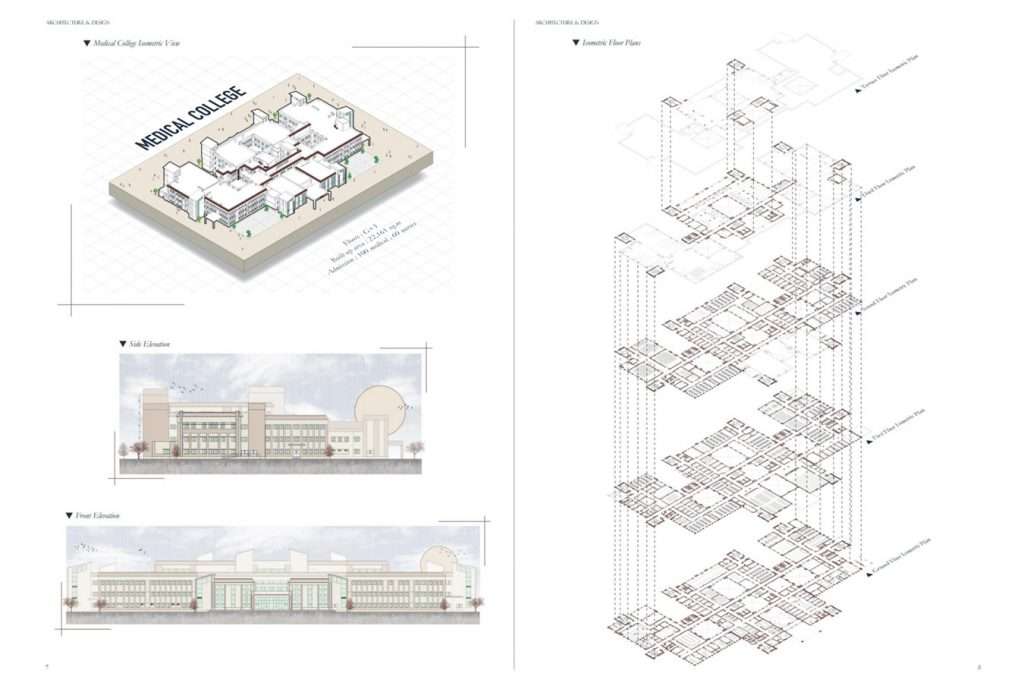 Architecture portfolio examples - Professional and qualified architects