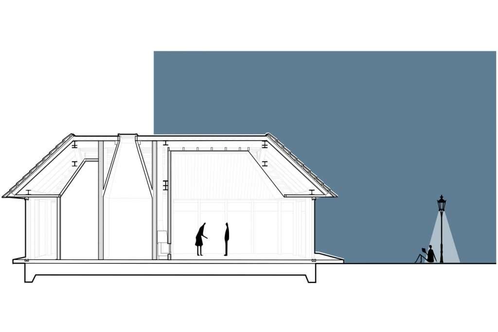 Understanding Section Drawings