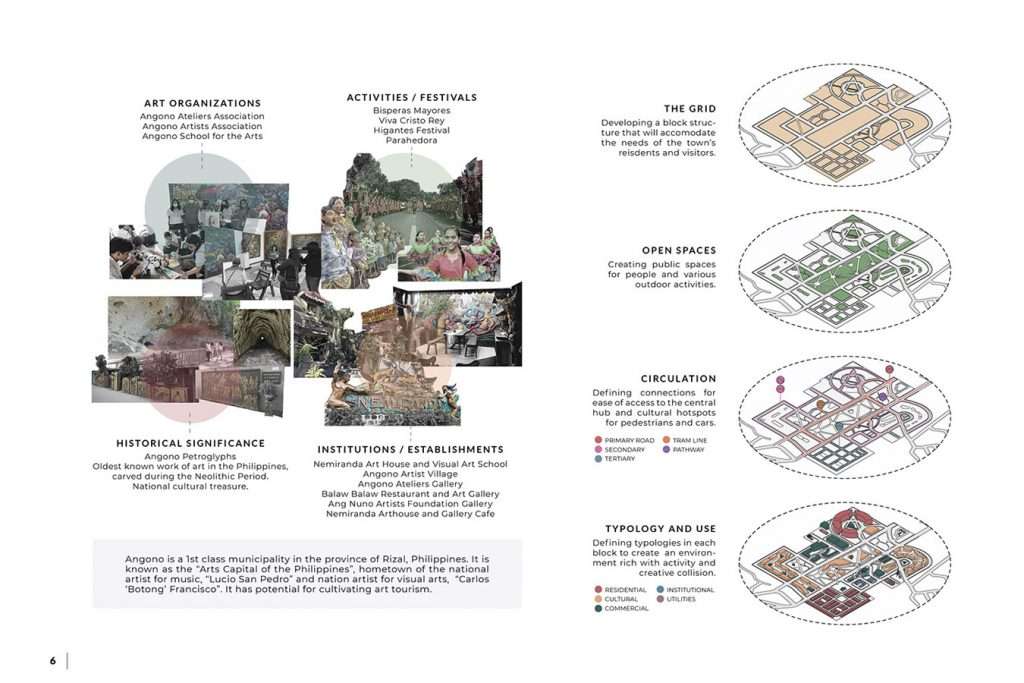 Architecture portfolio examples - Graduate student