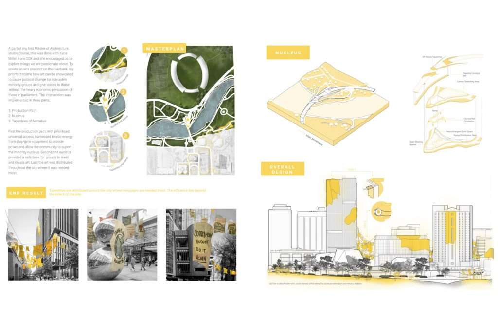 Architecture portfolio 