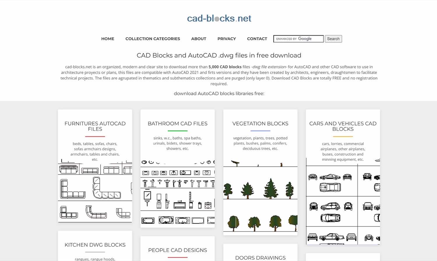 free cad blocks
