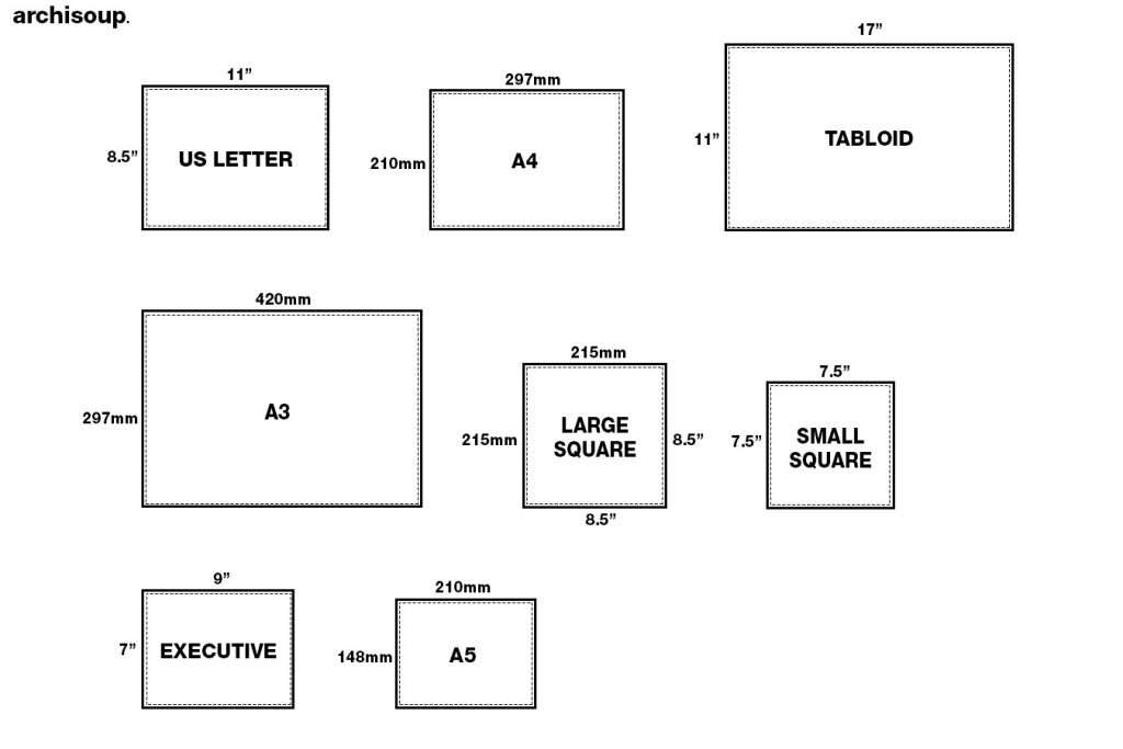 portfolio size - Common portfolio paper sizes