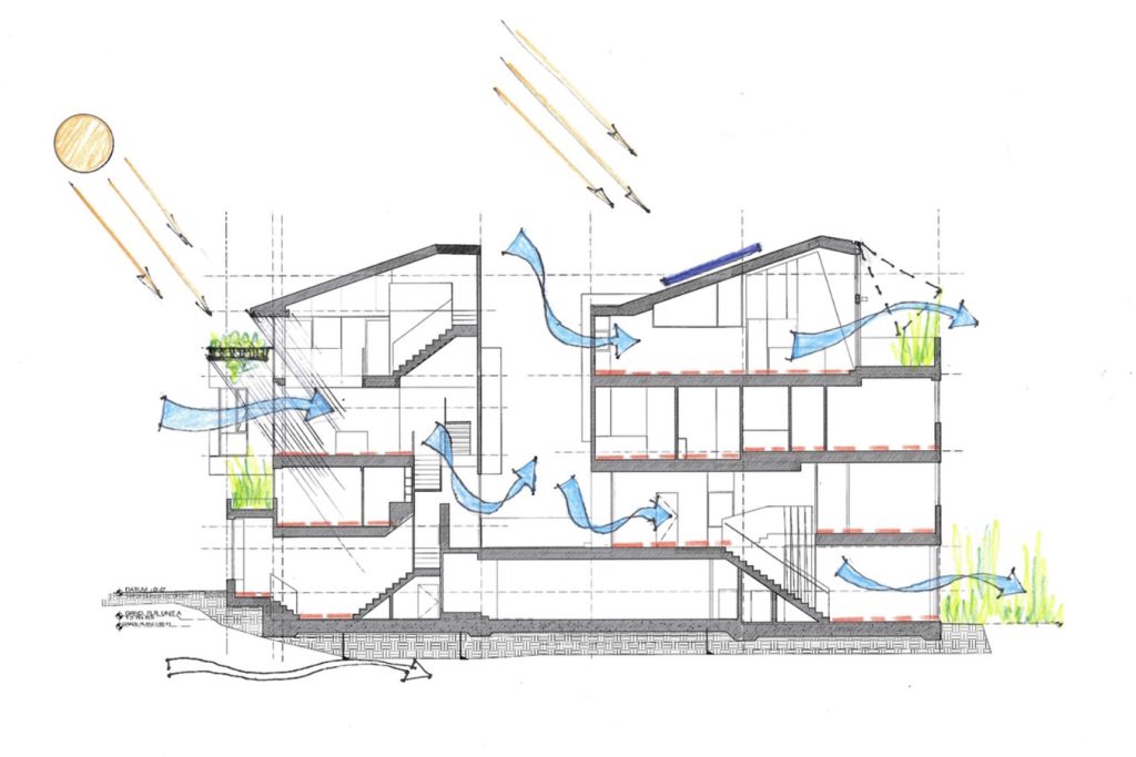 architectural diagrams