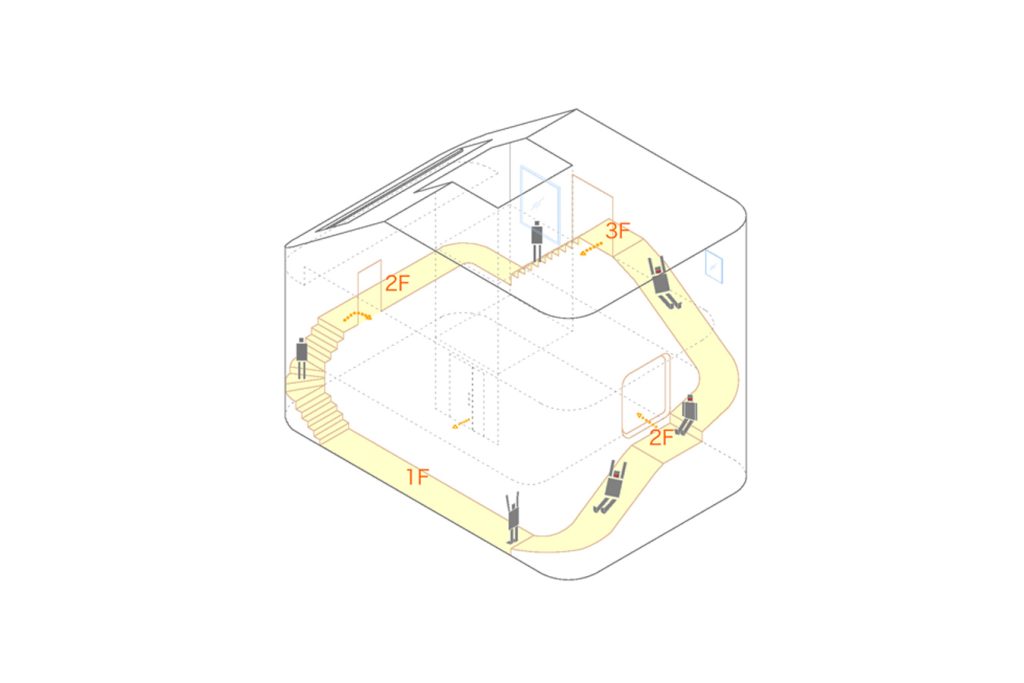 architectural diagram