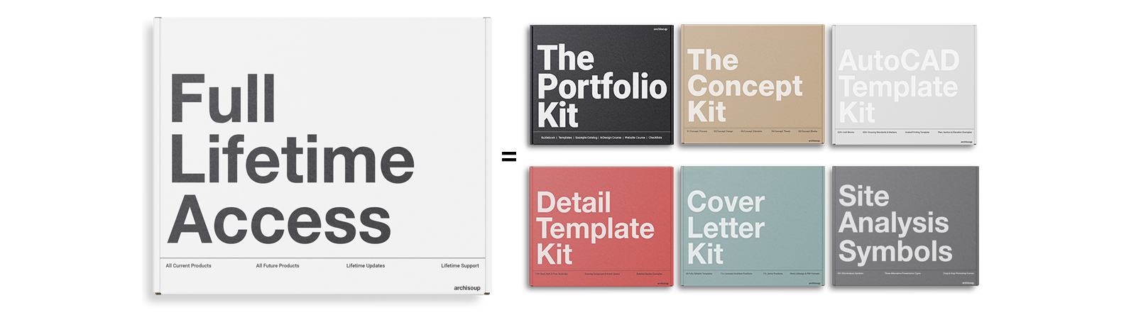 Architecture toolkit