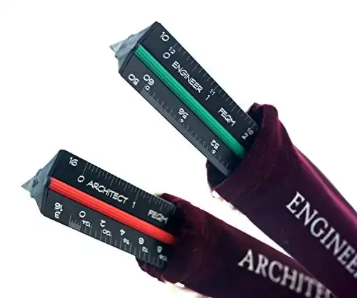 Architect Scale Rule Set