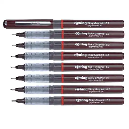 Rotring Pen Set