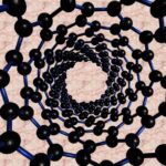 Graphene - carbon nanotube, bucky, graphene